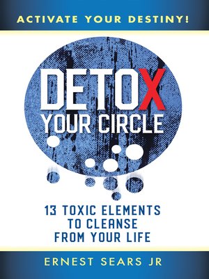 cover image of Detox Your Circle, Activate Your Destiny